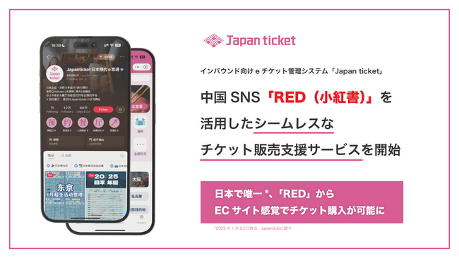 インバウンド向けeチケット管理システム「Japan ticket」、中国SNS「RED（小紅書）」を活用したシームレスなチケット販売支援サービスを開始