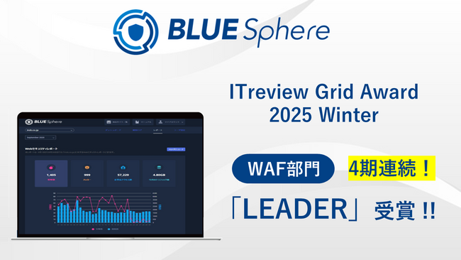 【BLUE Sphere】ITreview Grid Award 2025 Winter で「LEADER」受賞！！