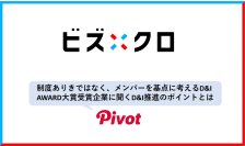 ーD&I AWARD 大賞受賞のPIVOTー「ビズクロ しごと事例NAVI」に掲載されました