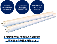 工事不要で誰でも簡単に取り付け可能な「LED照明」の取扱い・販売開始