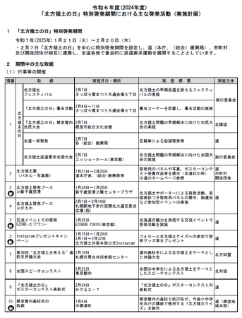 令和６年度(2024年度)「北方領土の日」特別啓発期間の取組について