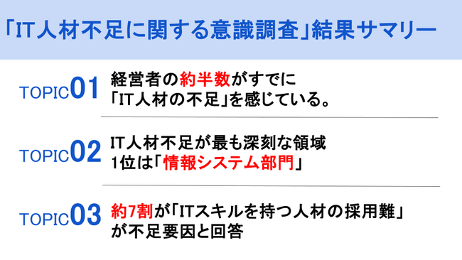 【IT人材危機のカウントダウン】2030年、最大79万人不足時代を変革する“スマートIT分業”