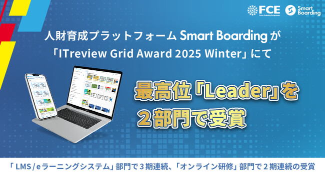 【1200社導入中！】人財育成プラットフォームSmart Boardingが「ITreview Grid Award 2025 Winter」 にて、最高位「Leader」を２部門受賞