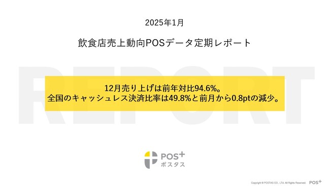 クラウド型モバイルPOSレジ「POS+（ポスタス）」飲食店売上動向レポート2025年1月