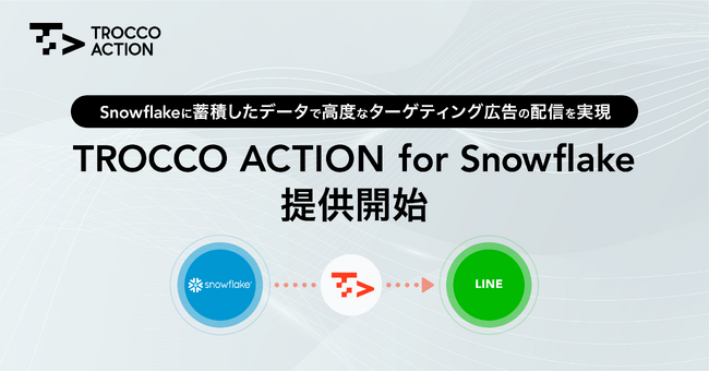 Snowflakeに蓄積したデータで高度なターゲティング広告の配信を実現できる「TROCCO ACTION for Snowflake」提供開始