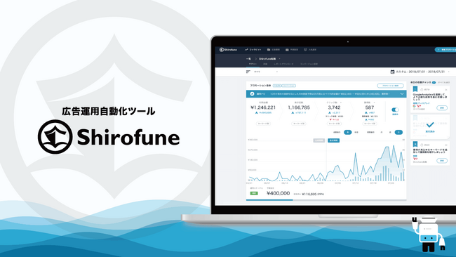 広告運用ツール「Shirofune」にGoogle広告・Yahoo!広告のアセット別レポート機能を大幅強化