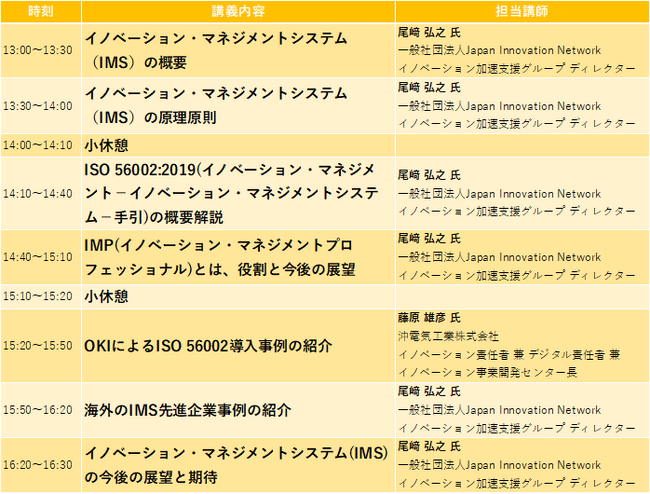 【3月18日(火)開催 (会場・ライブ配信)】規格説明会　イノベーションマネジメントシステム(ISO56000シリーズ)の導入で組織に変革をもたらす　お申込受付中！