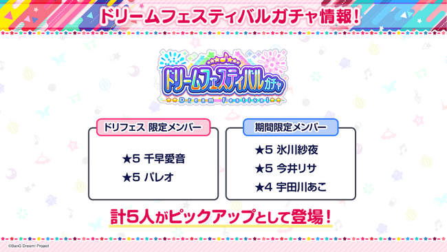 【ガルパ】イベント「溶けることなく寄り添って」・ガチャ「あなたへの想い募る紅の夜ガチャ」やドリフェス情報など、ガルパ新情報まとめ！