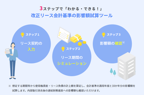 TKCは「新リース会計基準の影響額試算ツール」を上場企業グループに提供開始