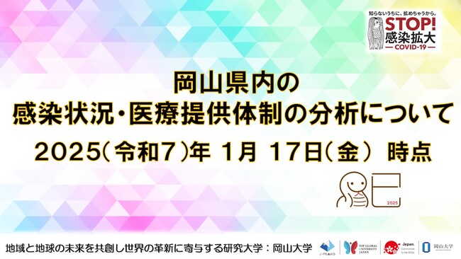 【岡山大学】岡山県内の感染状況・医療提供体制の分析について(2025年1月17日現在)