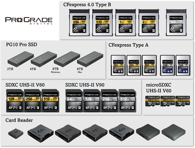 【AmazonスマイルSALE】 32製品を通常価格の10-15%OFFで販売