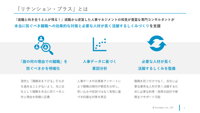 正しい現状分析が効果的な対策につながる！離職防止支援ソリューション「リテンション・プラス」を正式リリース