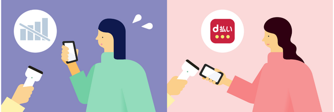 「d払い」にネットワークに接続していなくても支払いが可能な機能を追加