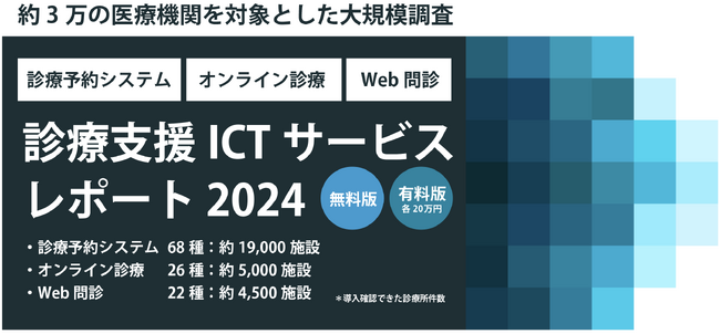 診療支援ICTサービスの利用メーカーについて、約3万施設の情報を元にミーカンパニーが調査。医療機関の利用率は、診療予約システム21%、オンライン診療5.8%、Web問診5.2%