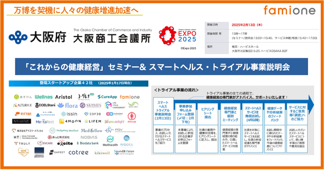 大阪府と大阪商工会議所が2月13日に梅田ハービスホールで開催する『スマートヘルス・トライアル事業説明会』に、ファミワンが出展します