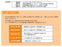 【大同生命】2024年賃上げした企業は前年調査から+3pt増加。2025年の賃上げ予定では「企業の二極化」が明らかに！　～中小企業経営者アンケート「大同生命サーベイ」2024年12月調査レポート公表～