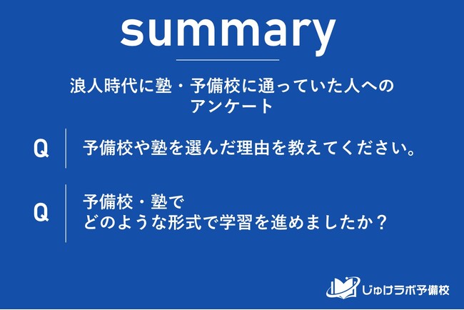 浪人生が塾・予備校を選ぶ理由とは？49.8％が「学習環境整備」を重視！
