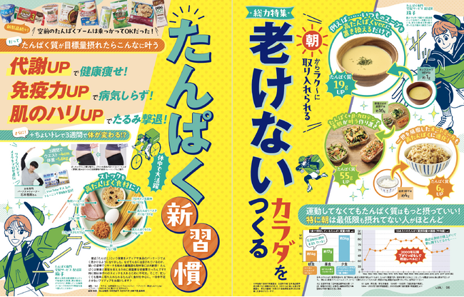 忙しくても取り入れられる「たんぱく新習慣」を紹介！ ニトリ＆カインズで買うべきアイテムもわかります!!【LDK 2025年3月号】