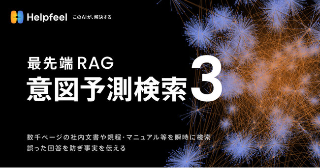 数千ページの文書を生成AIで瞬時に検索、『意図予測検索3』リリース。誤った回答を防ぎ事実を伝える最先端のRAG技術を採用し回答精度を向上
