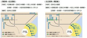 「伊勢神宮参拝デジタルきっぷ」（関西発～名古屋着・名古屋発～関西着）」を発売