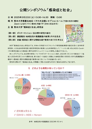 公開シンポジウム「感染症と社会」のご案内
