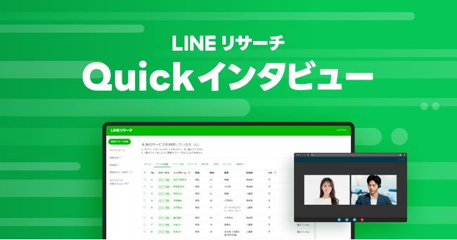 【LINEリサーチ】募集開始から最短当日中にオンラインインタビューができるセルフ型ツール「Quickインタビュー」の提供を開始