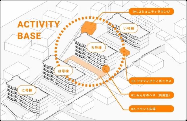 山梨県の旧職員宿舎4棟を利活用した、子育て世帯向け賃貸マンション「OTOWA BASE」竣工・入居開始