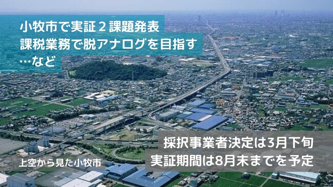 「課税調査の脱アナログ」など、小牧市が協働実験への参加事業者を募集
