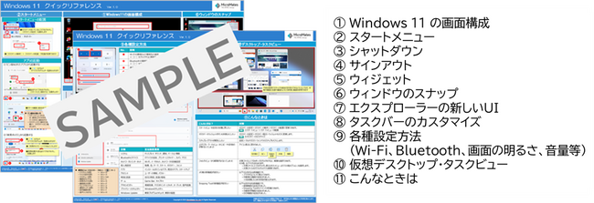 マイクロメイツ、Windows 11へのスムーズな移行をサポートする「Windows 11 クイックリファレンス」を提供開始