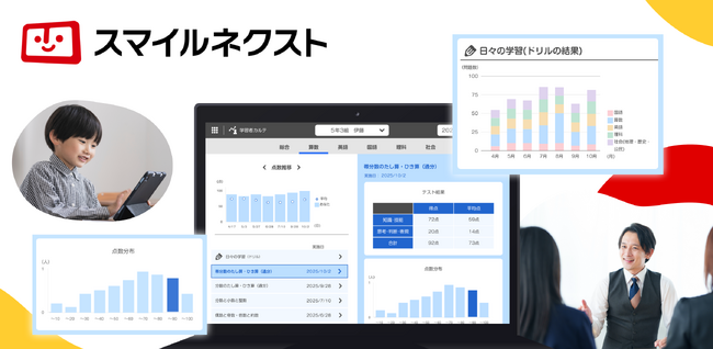 小中学校向け学習クラウド「スマイルネクスト」に 「デジタルテスト」と「学習者カルテ」を搭載し、 4月1日(火)より提供開始