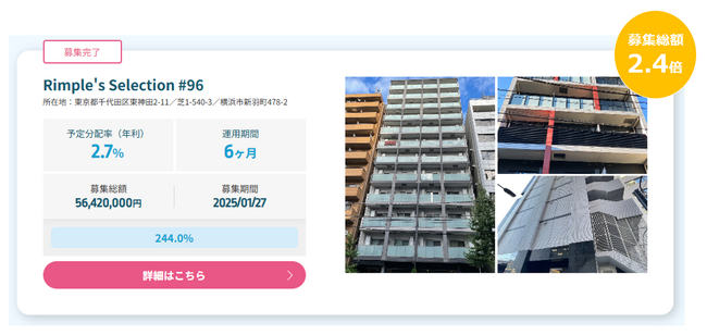プロパティエージェントの展開する不動産クラウドファンディングRimple’s Selection#96募集総額244.0％の1.37億円の応募