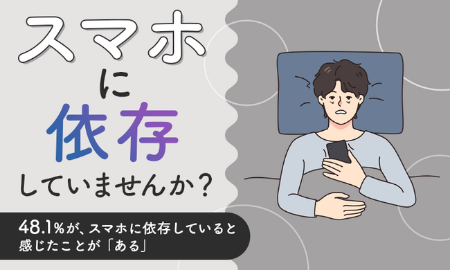 【スマホに依存していませんか？】48.1％が、スマホに依存していると感じたことが「ある」