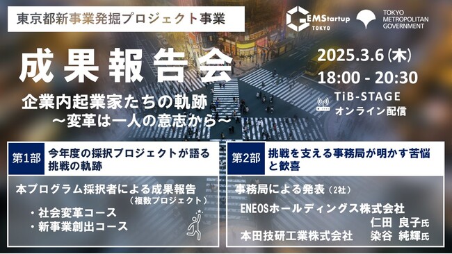 【大企業イノベーション】企業内起業家たちの軌跡～変革は一人の意志から～「GEMStartup TOKYO」成果報告会、2025年3月6日(木)開催決定