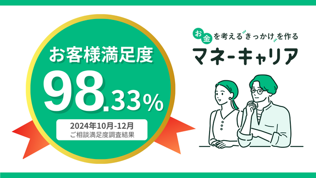 2024年10月～12月度のマネーキャリアへの相談満足度が過去最高の98.33％を達成！