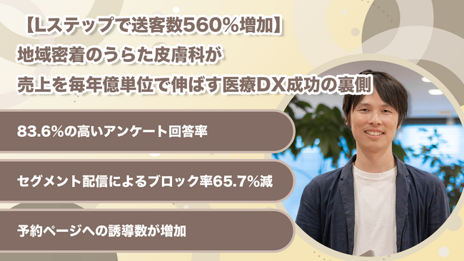 【Lステップで送客数560％増加】地域密着のうらた皮膚科が売上を毎年億単位で伸ばす医療DX成功の裏側