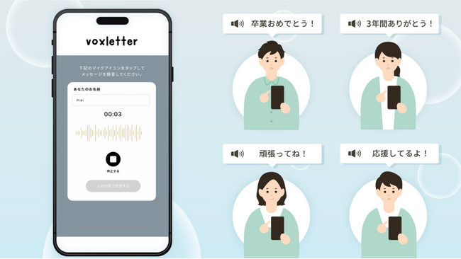 話題沸騰！卒業シーズンにぴったり！ボイスで寄せ書きがつくれる、Webアプリ「voxletter」電車広告スタート