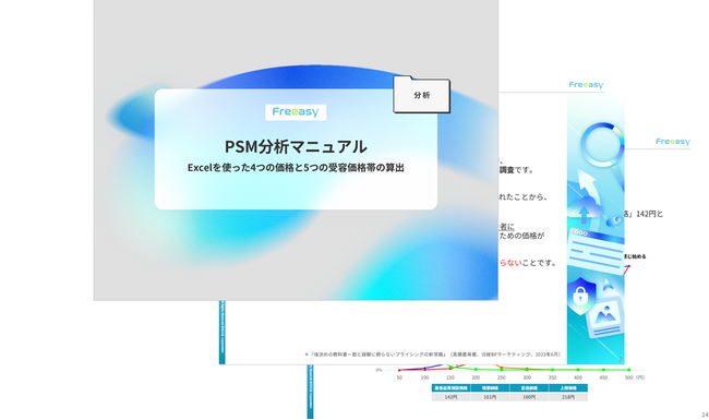 『PSM分析マニュアル』に関するお役立ち資料を無料公開!
