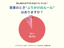 ママたちの「ふりかけのルール」 ママたちの「ふりかけのルール」