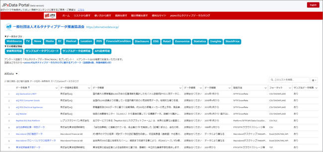 【日本取引所グループ】　JPxData Portalにおける「JADAAオルタナティブデータカタログ」の公開について