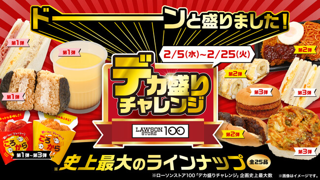 ローソンストア100史上最大*のラインナップ　お値段そのままの商品を含む、“全25品”がサイズアップ！「デカ盛りチャレンジ」を2月5日（水）より実施！
