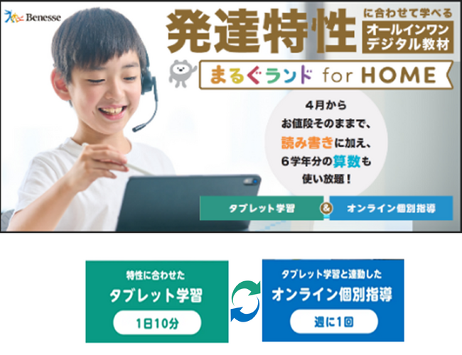 発達特性に応じて学べる家庭学習教材「まるぐランド for HOME」　2025年4月より「読み書き」レッスンに加え、6学年分の算数の提供をスタート