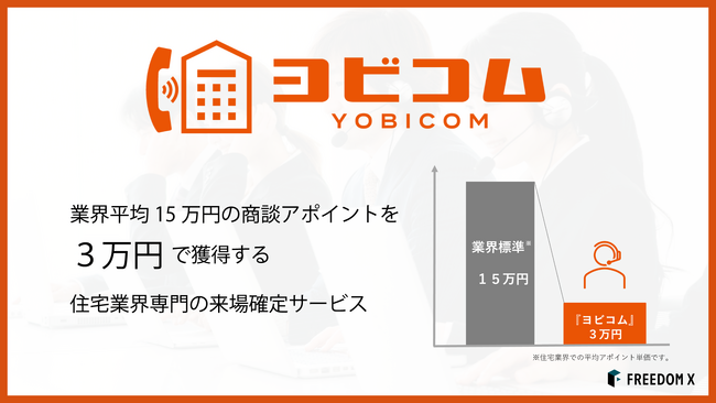 住宅業界の1組来場単価を80％削減！来場確定サービス「ヨビコム」を提供開始。