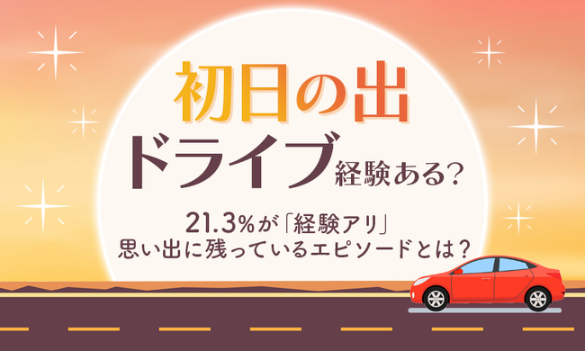 【初日の出ドライブ経験ある？】21.3％が「経験アリ」 思い出に残っているエピソードとは？