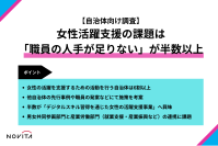 ＜自治体向け調査＞女性活躍支援の課題は「職員の人手が足りない」が半数以上