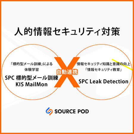 情報セキュリティ教育サービス『SPC Leak Detection』、標的型メール訓練サービス『SPC 標的型メール訓練』『KIS MailMon』との自動連携を開始