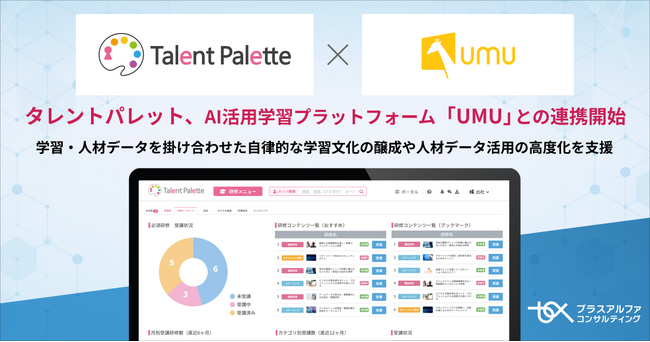 タレントパレット、AI活用学習プラットフォーム「UMU」との連携開始