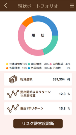 生成AIを活用した企業型DC支援ツールの開発について