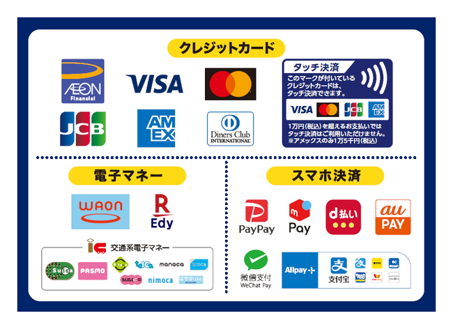 マルエツ全店で1月31日（金）から、『American Express』のタッチ決済を取り扱い開始