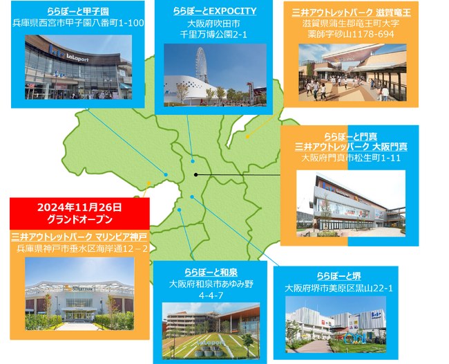〈大阪のプロスポーツ4団体と大阪府内のららぽーと4施設が連携〉「熱いエールで盛り上げよう！大阪プロスポーツチーム応援キャンペーン」