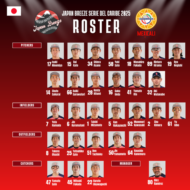 カリビアンシリーズ2025開幕直前！アレックス・ラミレス監督率いる日本チーム 「ジャパンブリーズ」ロースター発表＆プレゼントキャンペーン実施